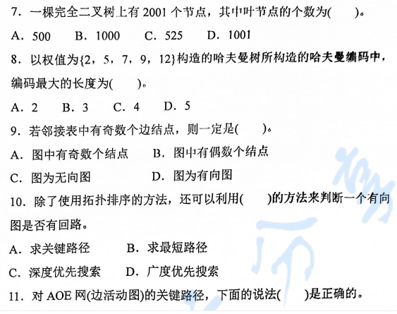2020年重庆理工大学812计算机学科基础综合考研真题.pdf