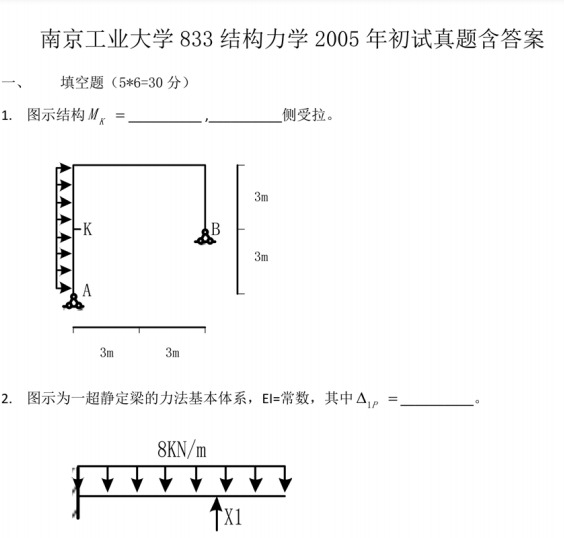 2005年南京工业大学833结构力学考研真题及答案.pdf