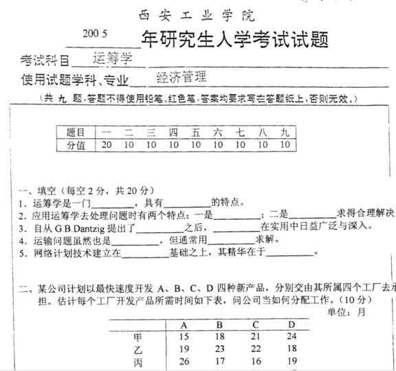 2005年西安工业大学运筹学考研真题.pdf