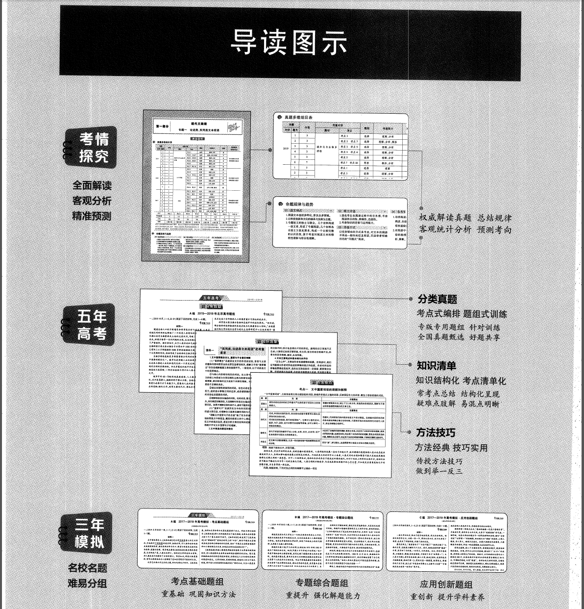 2020版B版五年高考三年模拟高考语文北京市专用PDF书籍下载